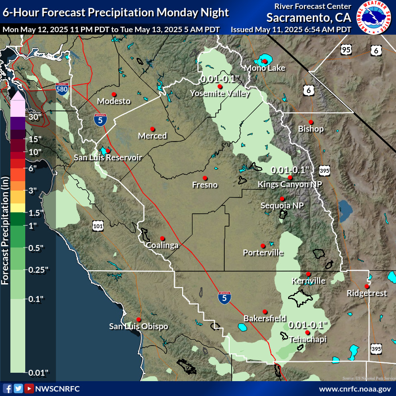Precipitation Forecast