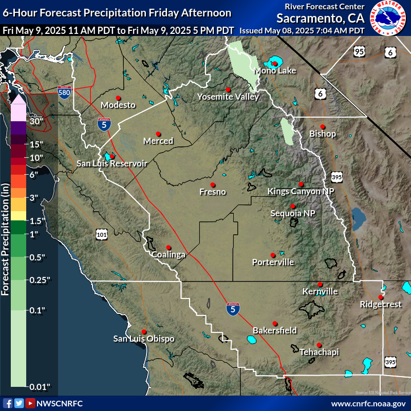 Precipitation Forecast