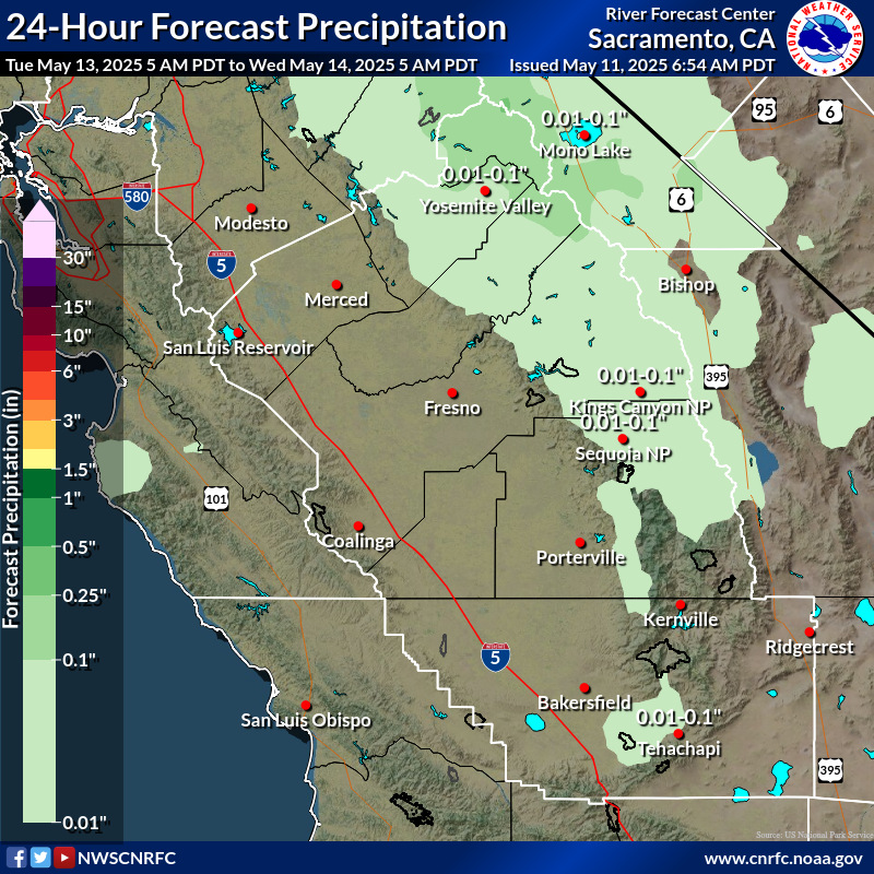 Precipitation Forecast