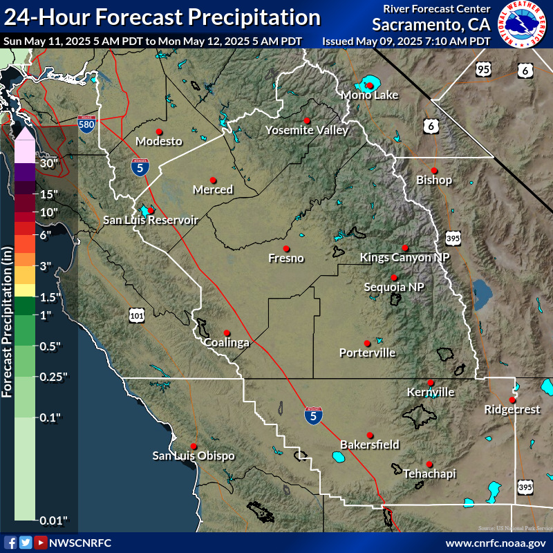 Precipitation Forecast