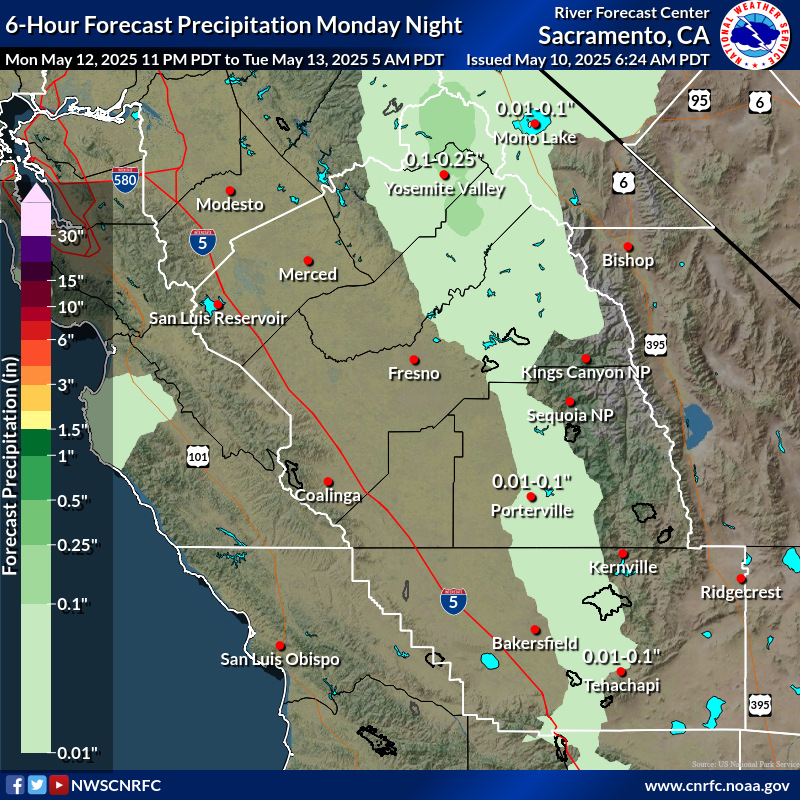 Precipitation Forecast