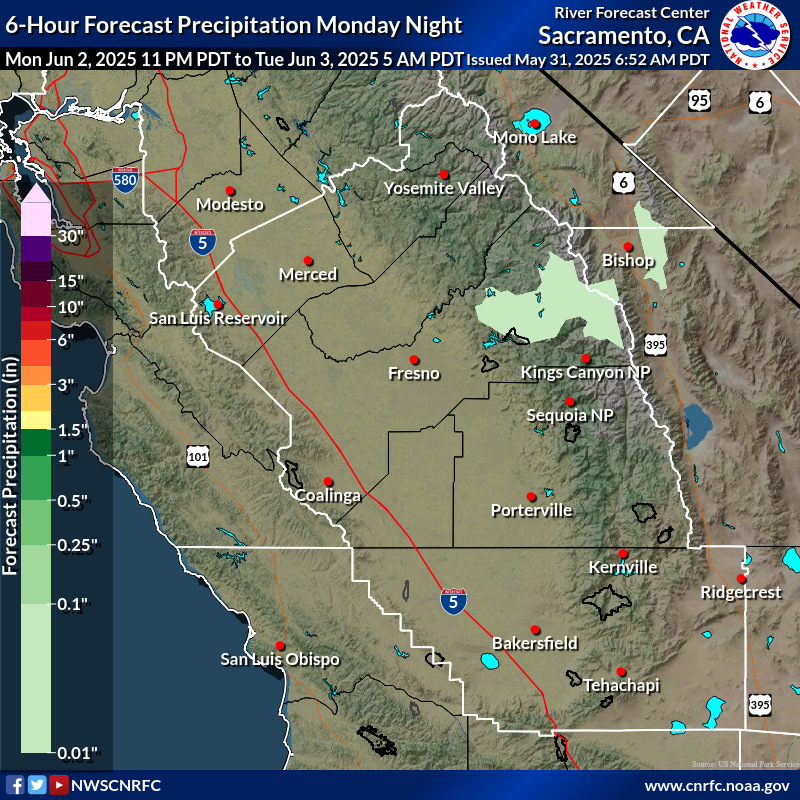 Precipitation Forecast