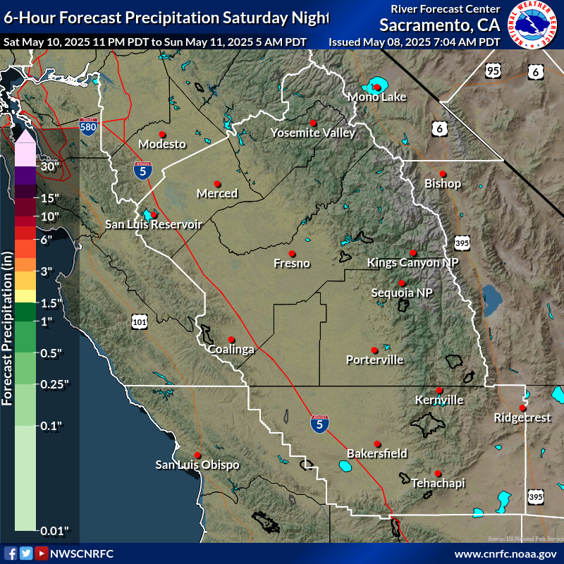 Precipitation Forecast