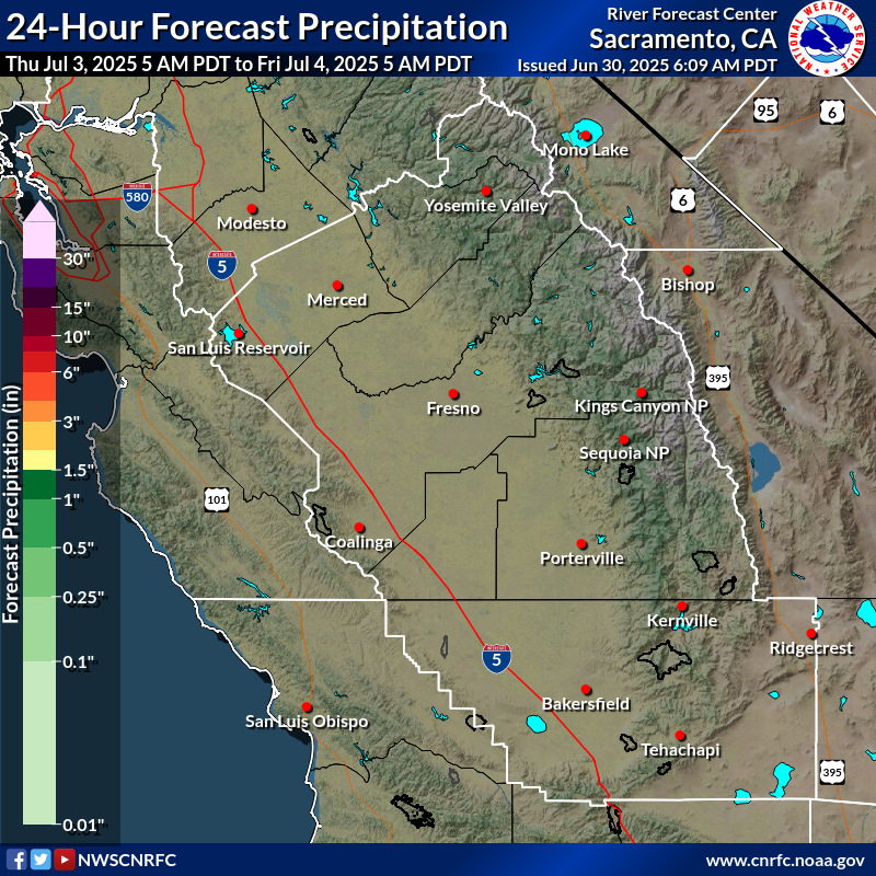 Precipitation Forecast