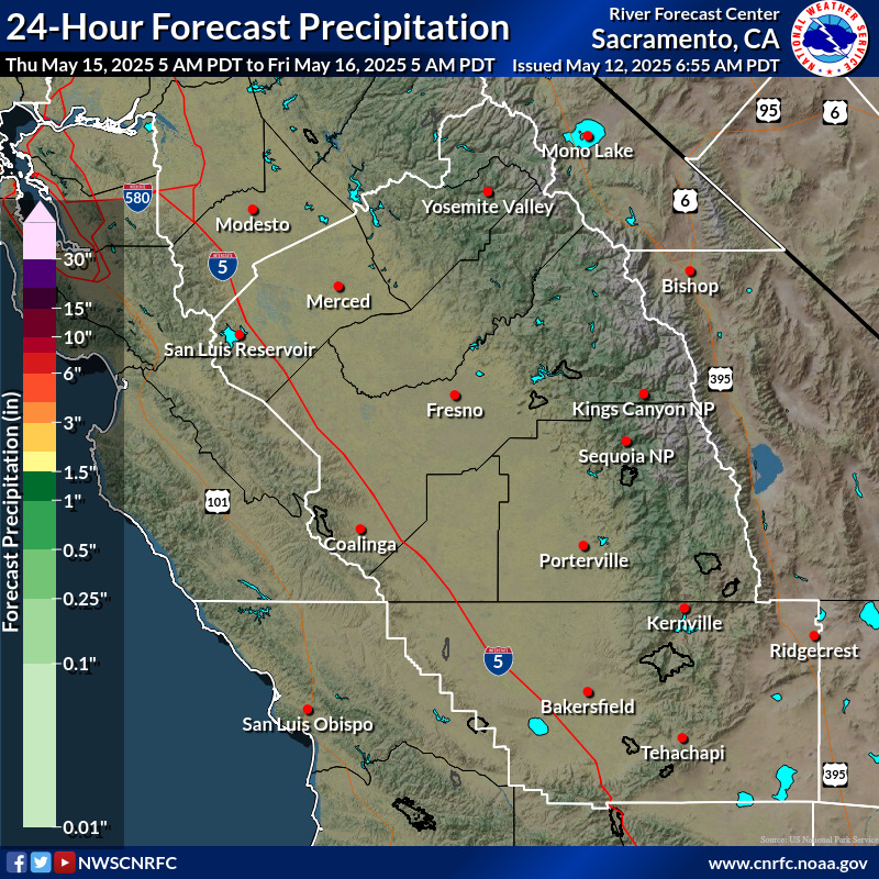 Precipitation Forecast