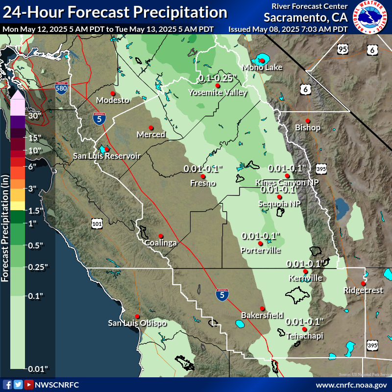 Precipitation Forecast