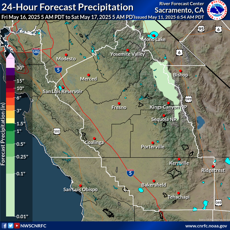 Precipitation Forecast
