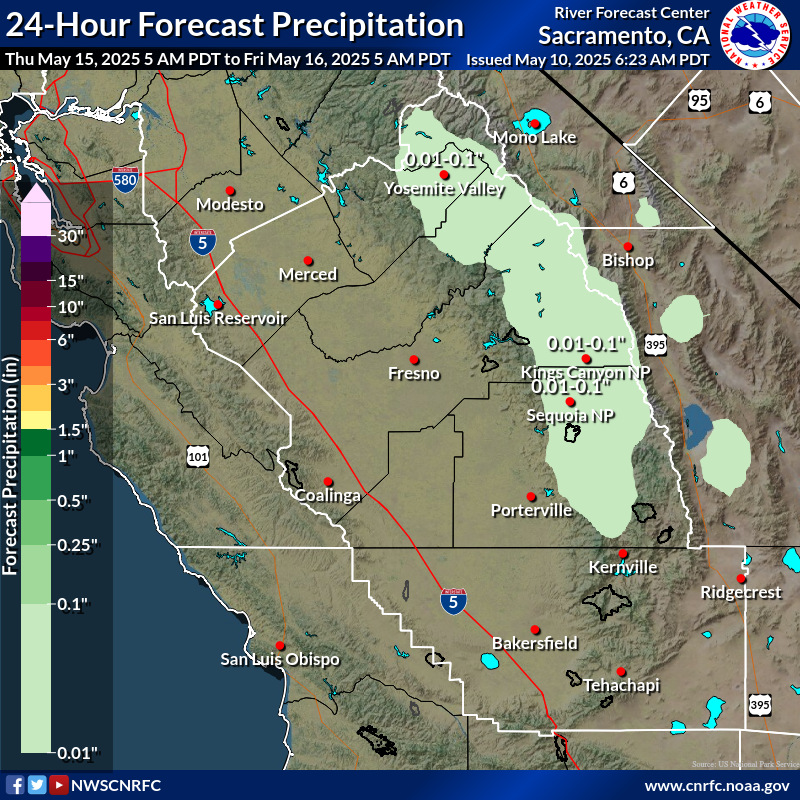 Precipitation Forecast