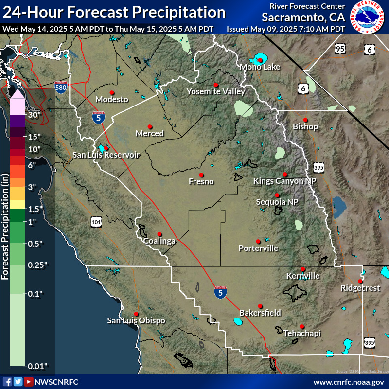 Precipitation Forecast