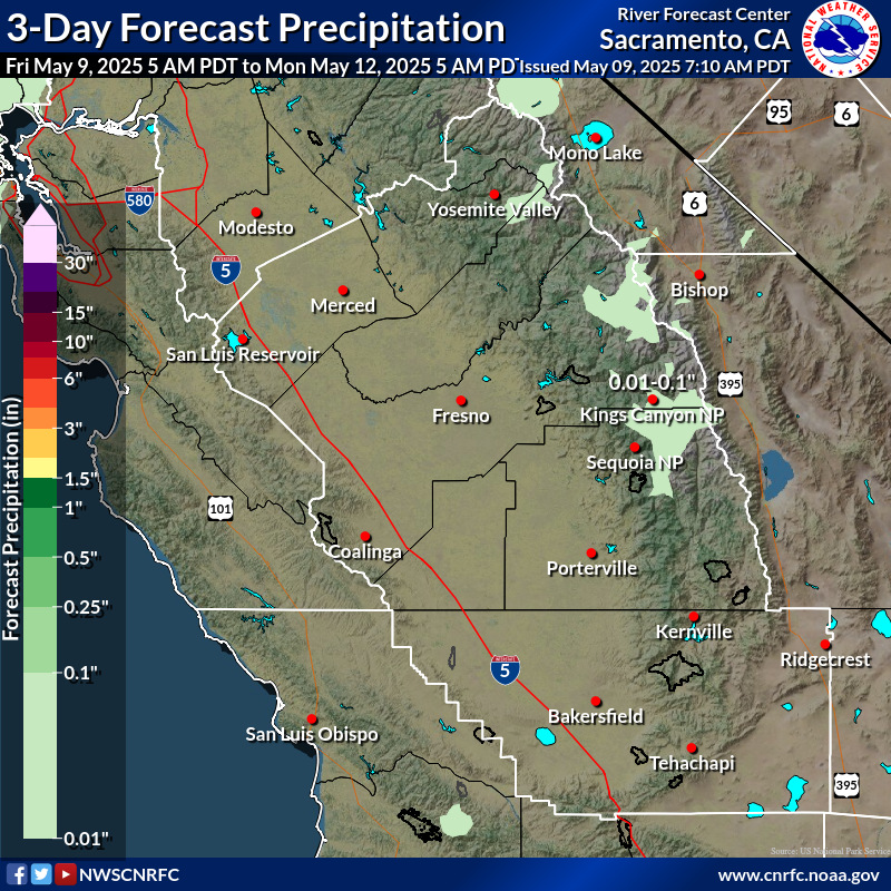 Precipitation Forecast