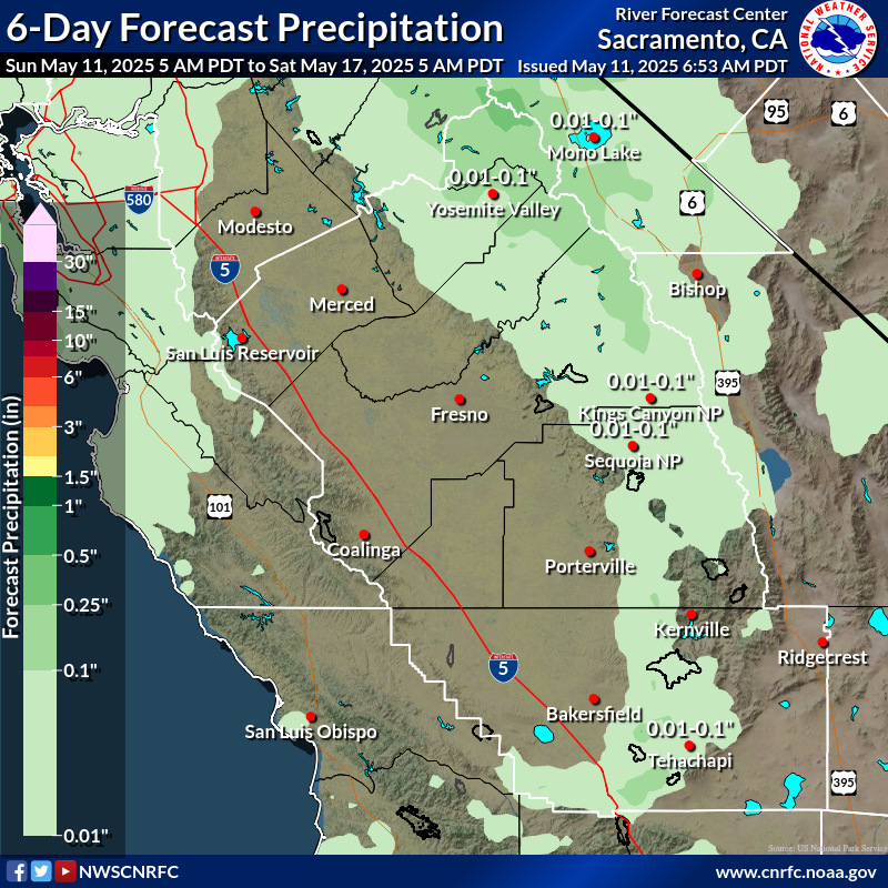 Precipitation Forecast