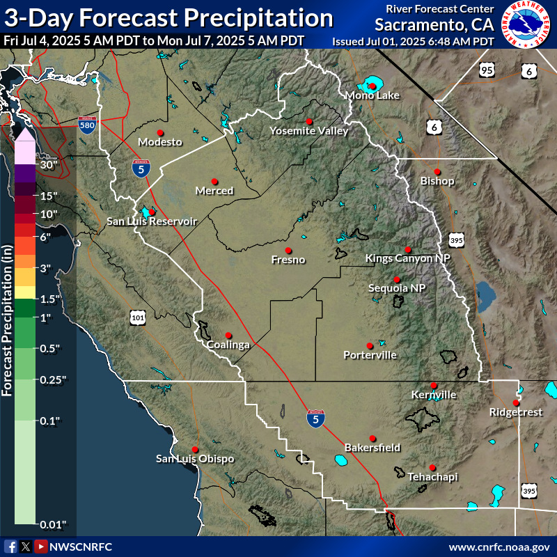 Precipitation Forecast
