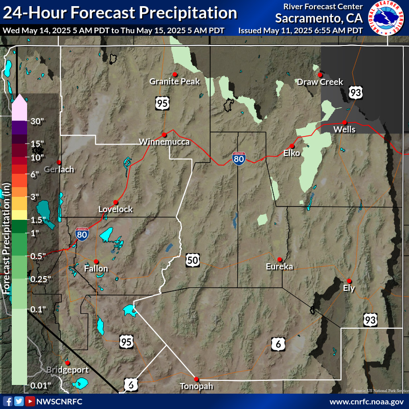 Precipitation Forecast