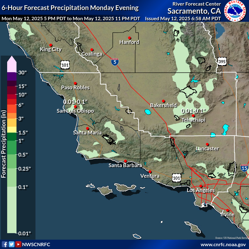 Precipitation Forecast