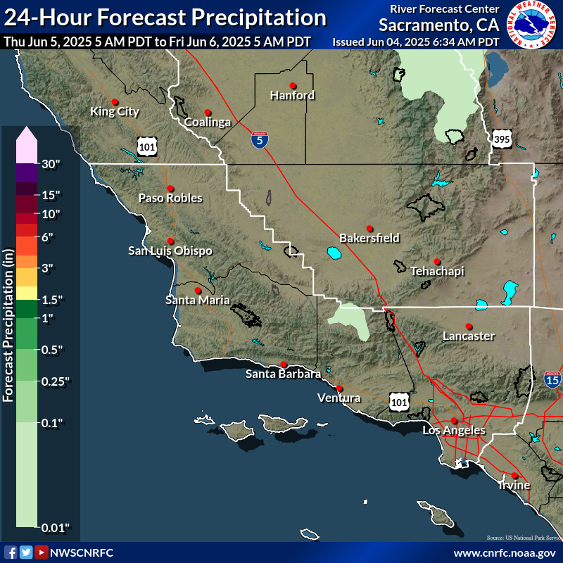 Precipitation Forecast
