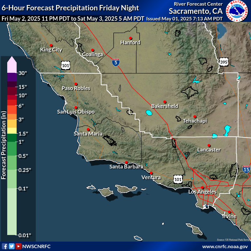 Precipitation Forecast