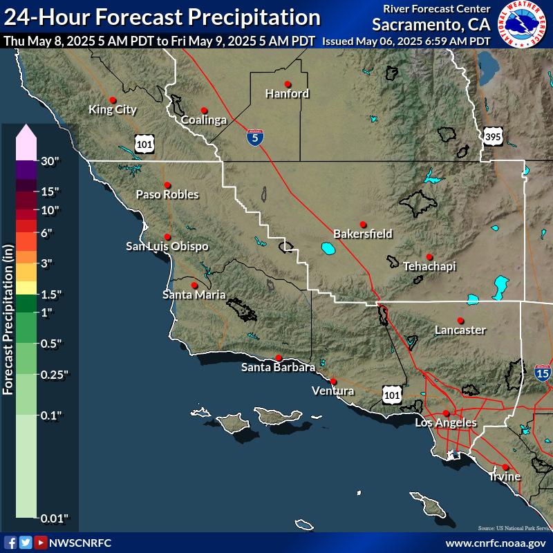Precipitation Forecast