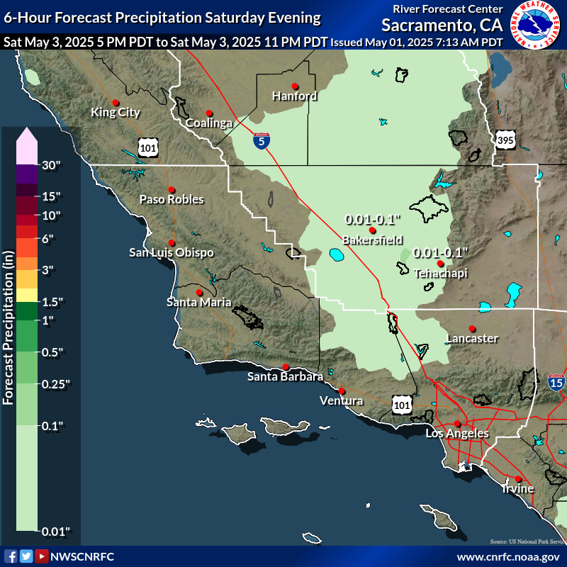 Precipitation Forecast