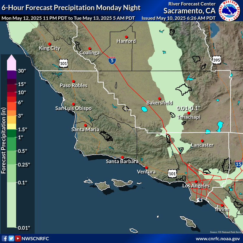 Precipitation Forecast