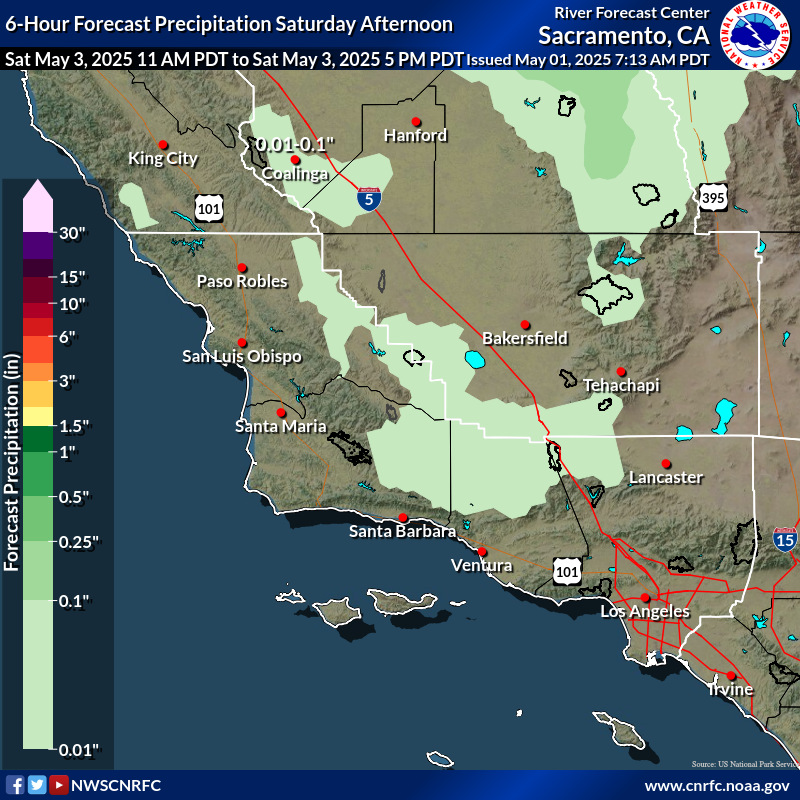 Precipitation Forecast