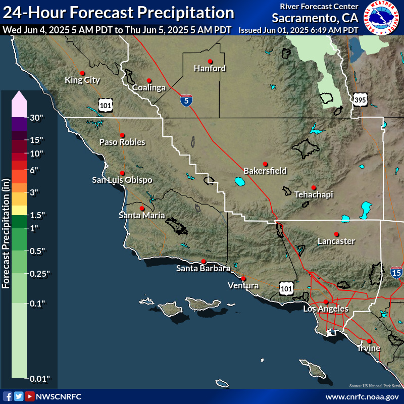 Precipitation Forecast