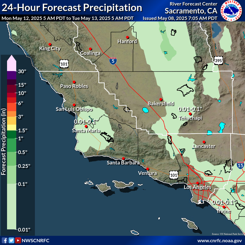Precipitation Forecast