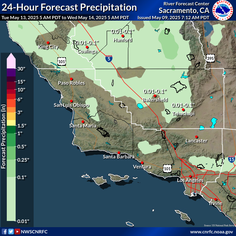Precipitation Forecast