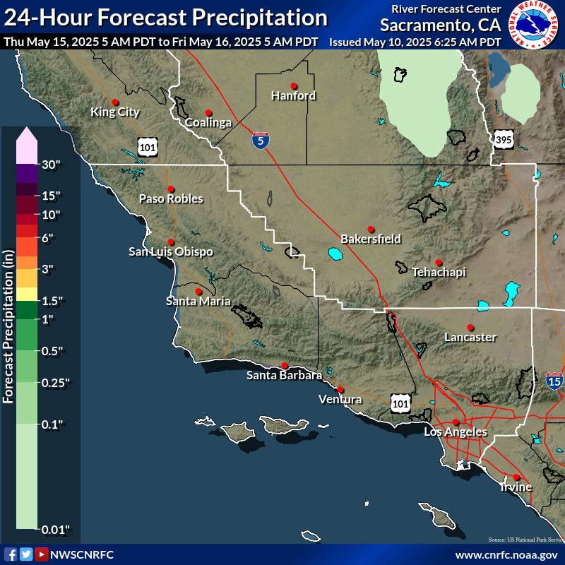 Precipitation Forecast