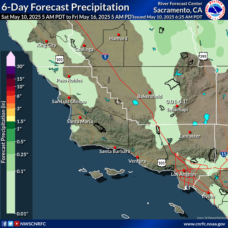 Precipitation Forecast
