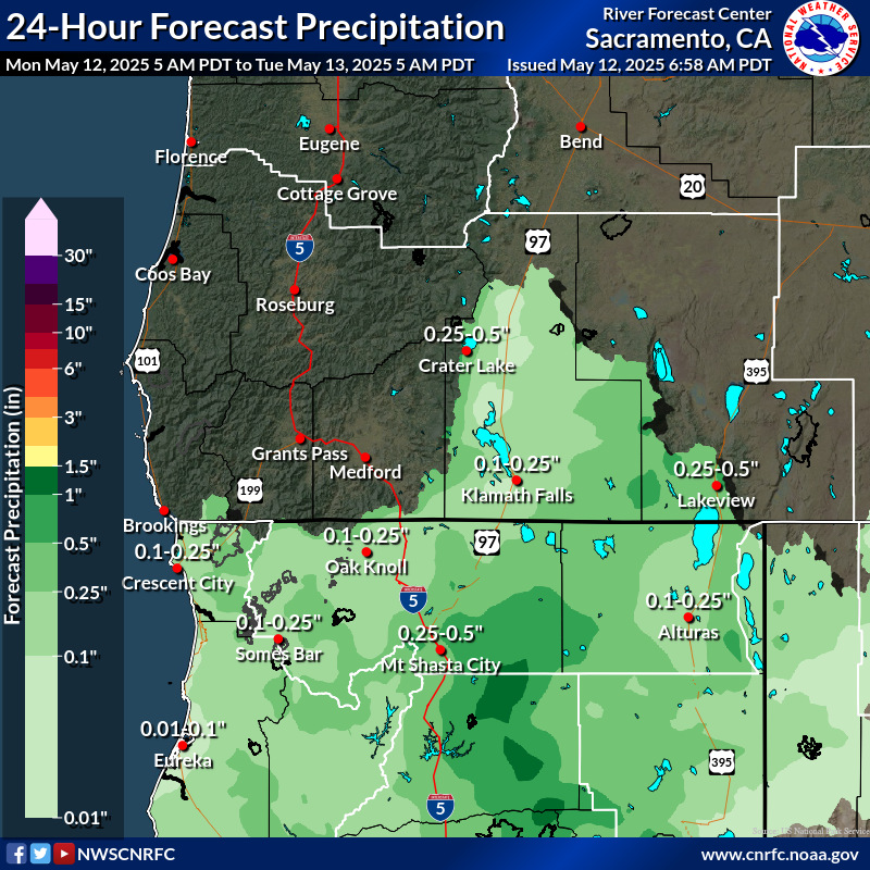 Precipitation Forecast