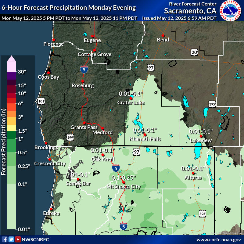 Precipitation Forecast