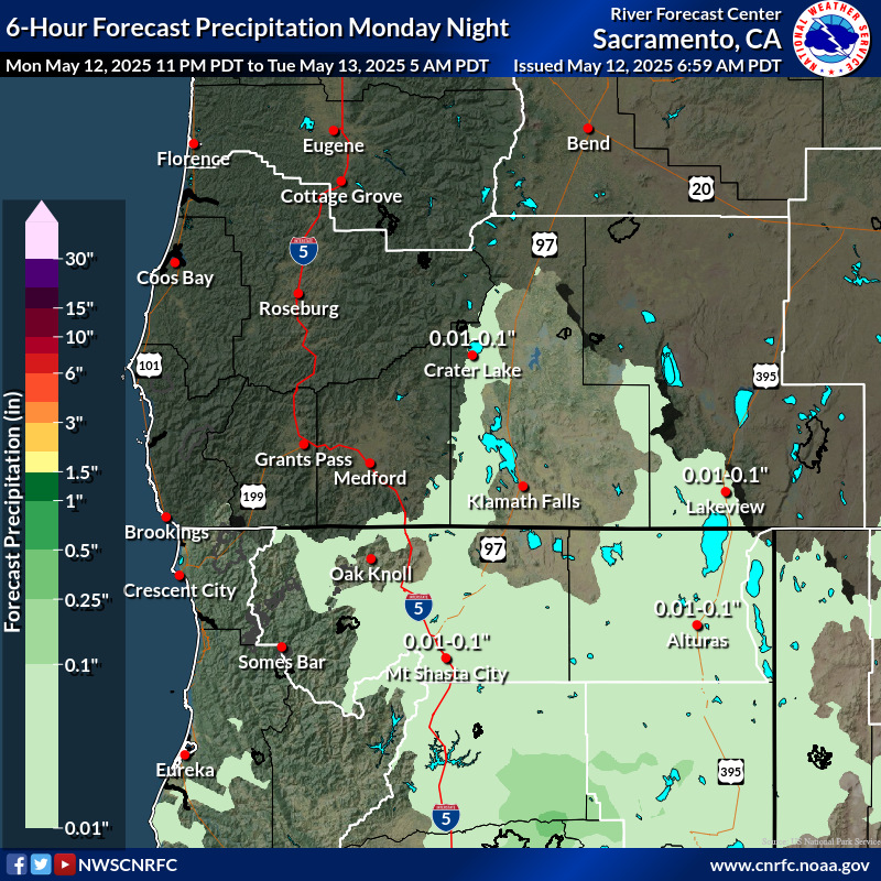 Precipitation Forecast