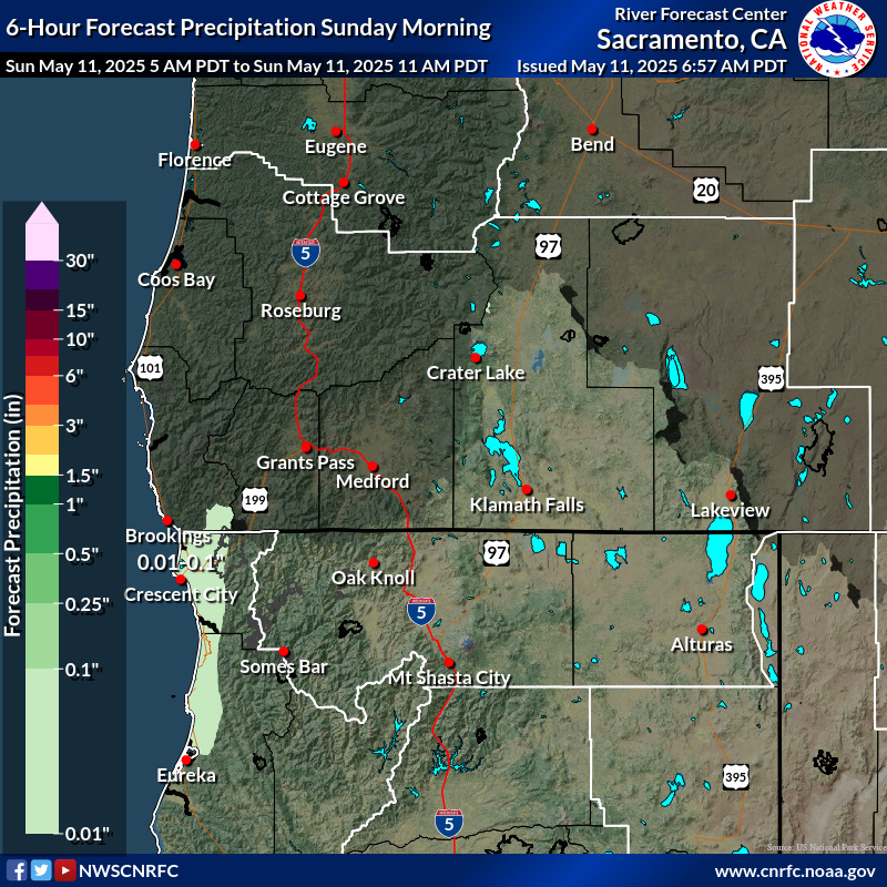 Precipitation Forecast