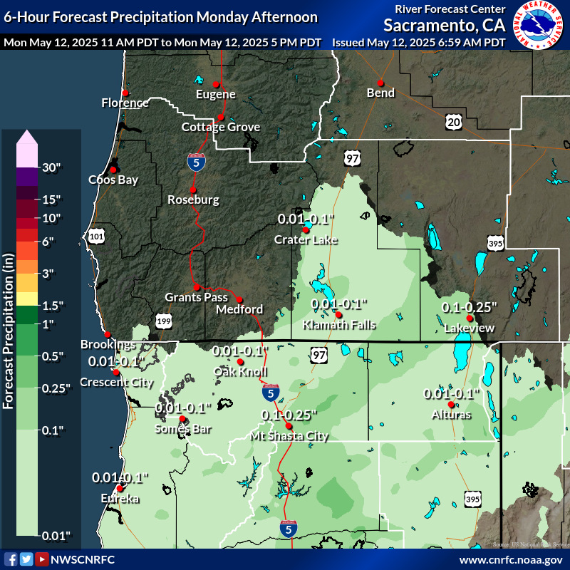 Precipitation Forecast