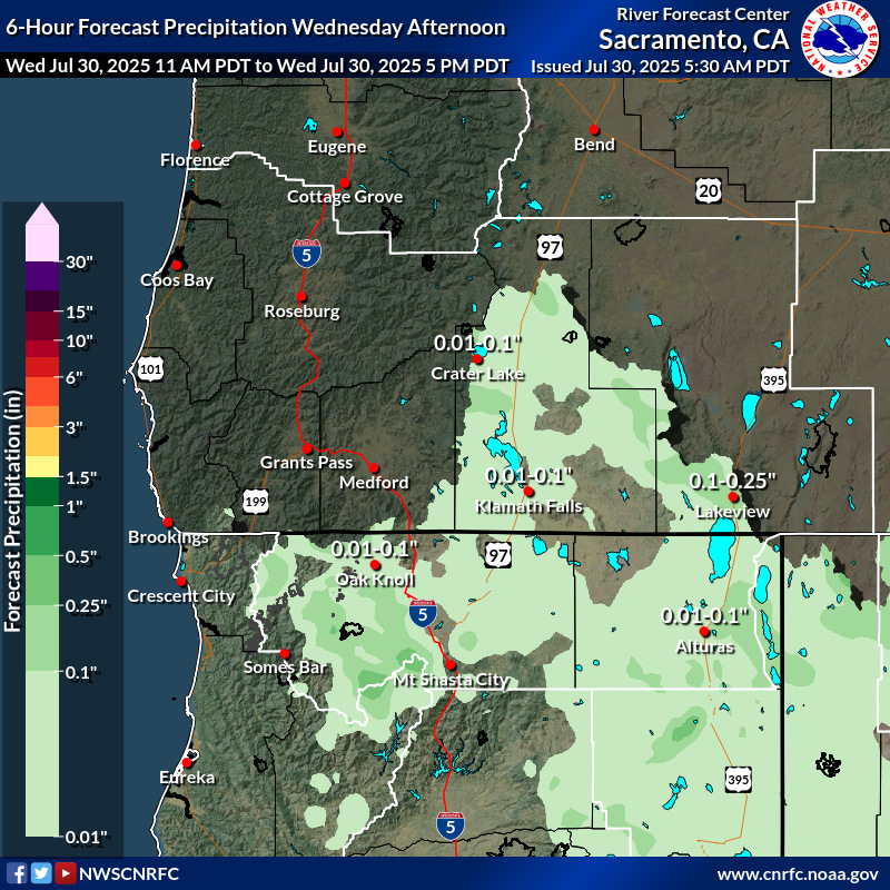 Precipitation Forecast