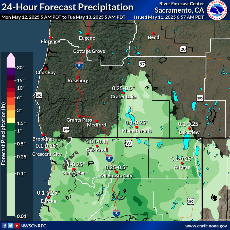 Precipitation Forecast
