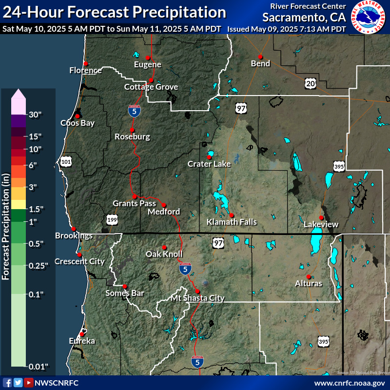 Precipitation Forecast