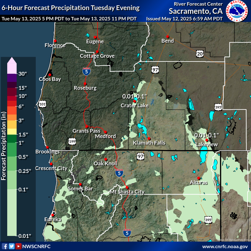 Precipitation Forecast