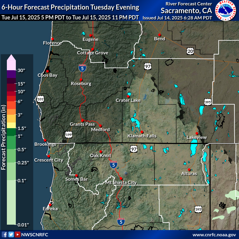 Precipitation Forecast