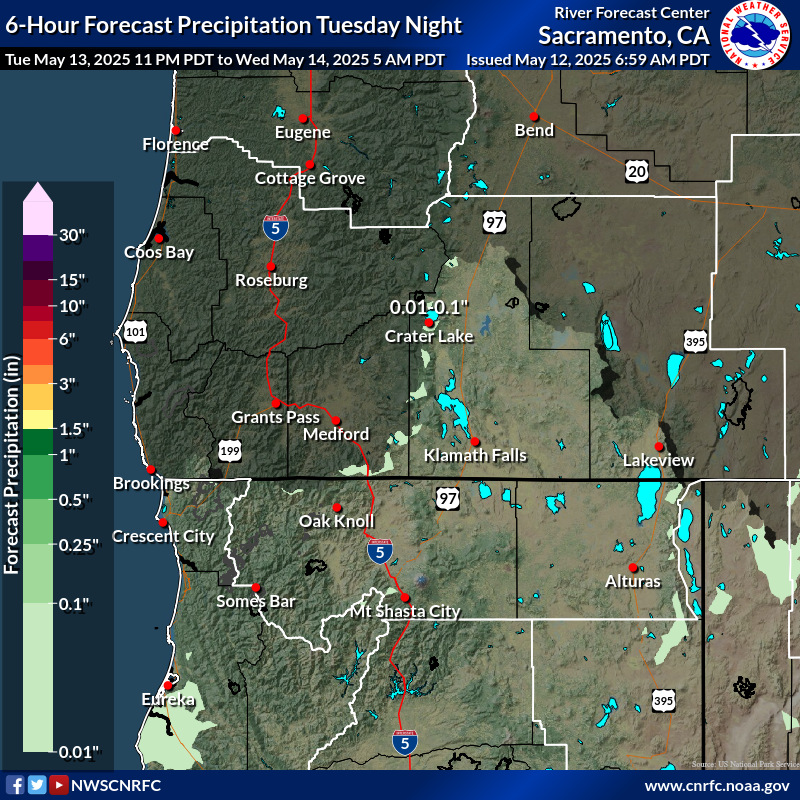 Precipitation Forecast