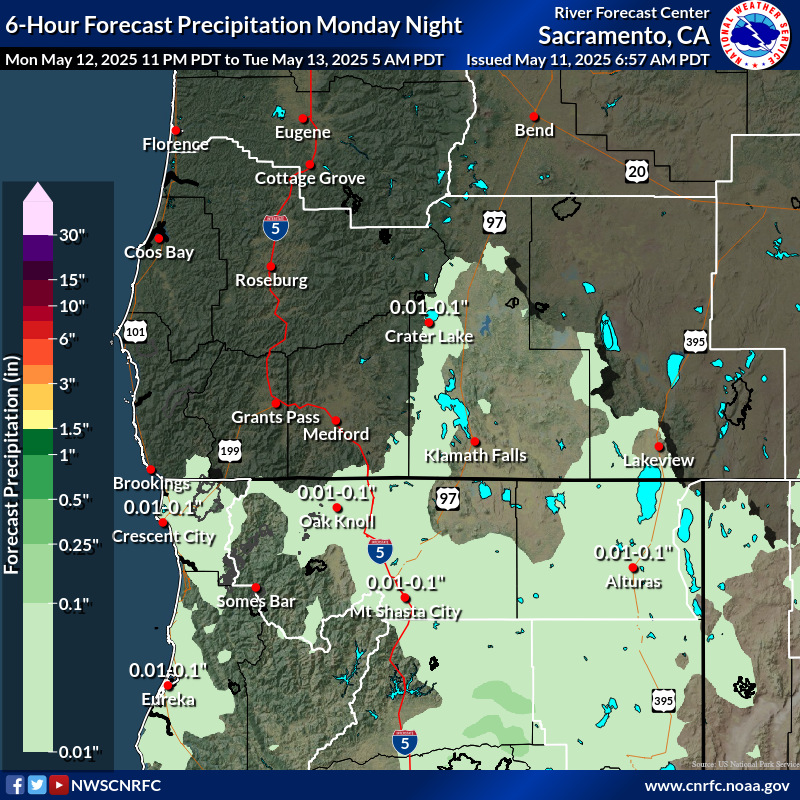 Precipitation Forecast