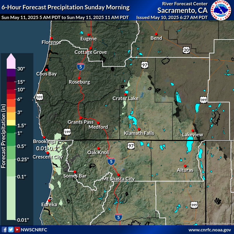 Precipitation Forecast