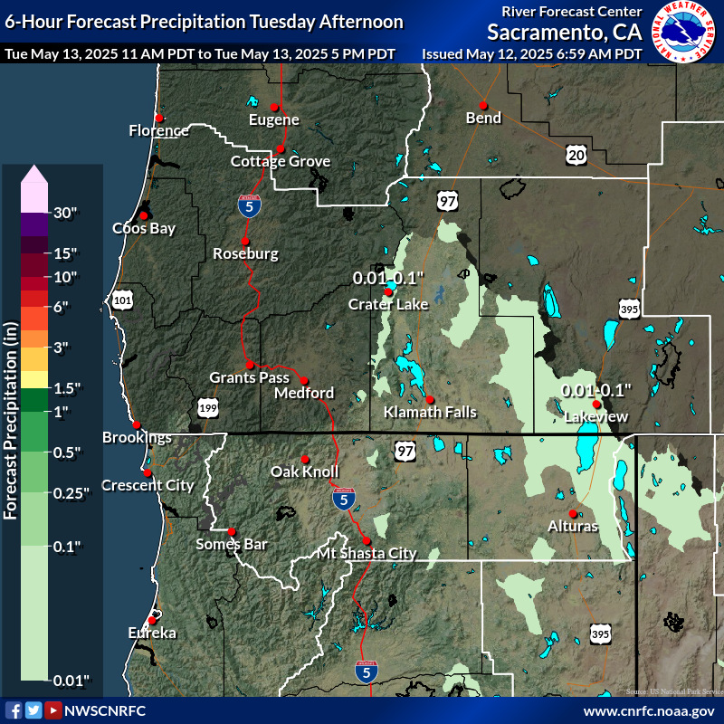 Precipitation Forecast