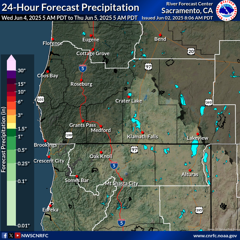 Precipitation Forecast