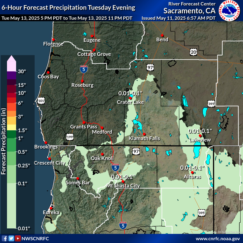 Precipitation Forecast
