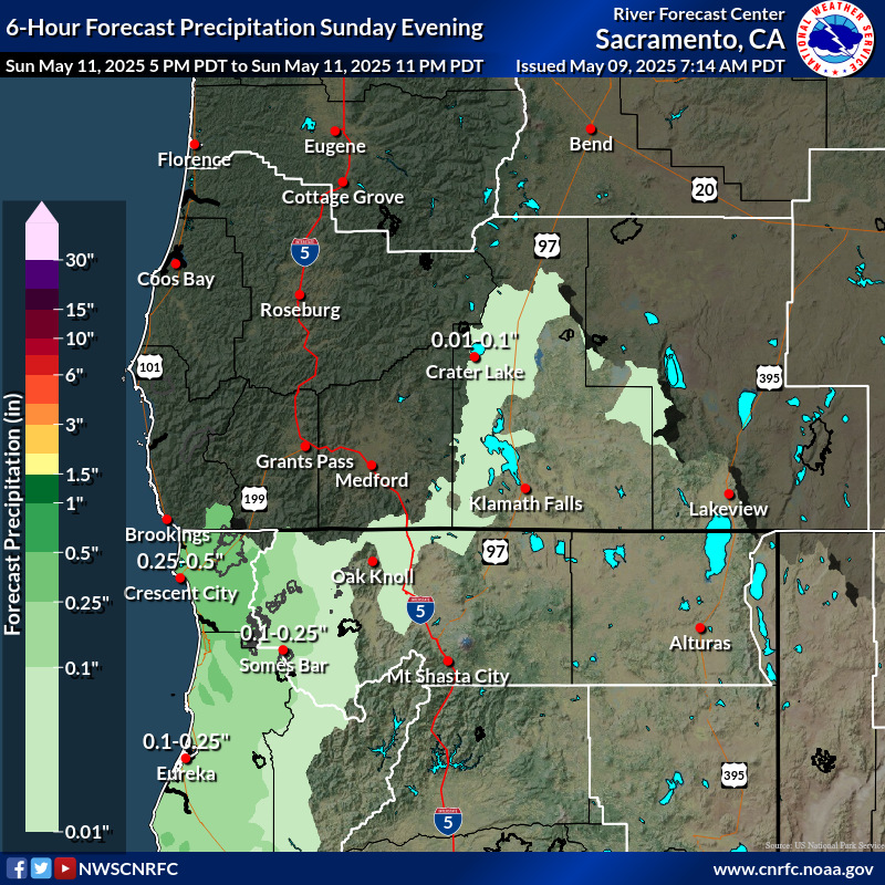 Precipitation Forecast