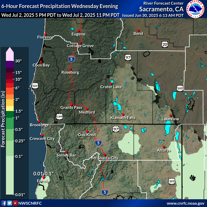 Precipitation Forecast