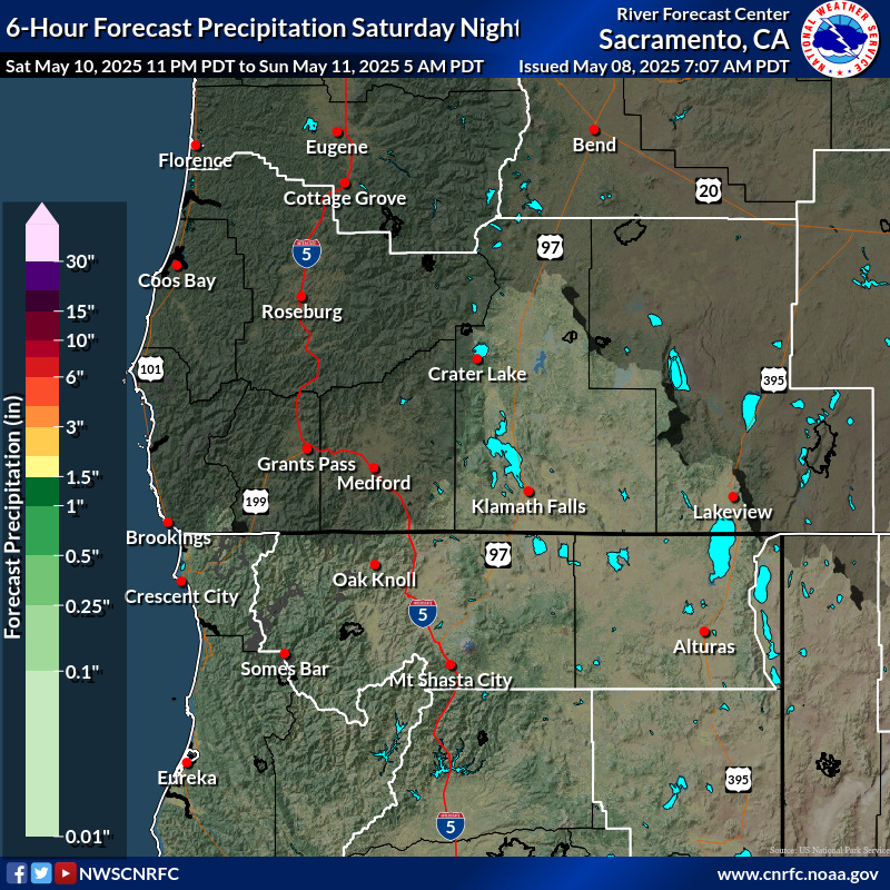 Precipitation Forecast