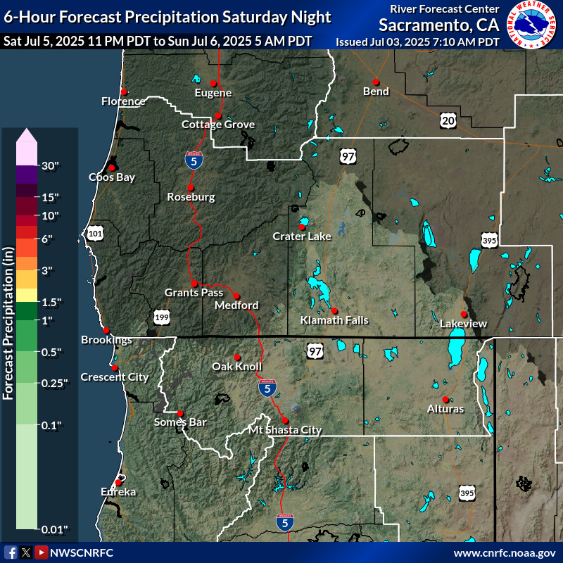 Precipitation Forecast