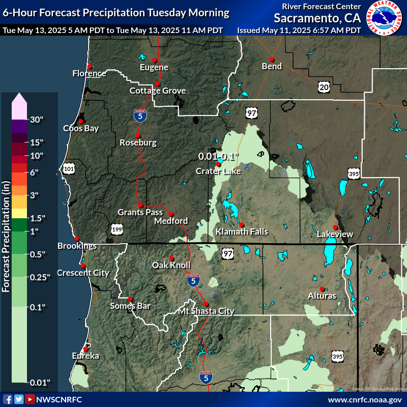 Precipitation Forecast
